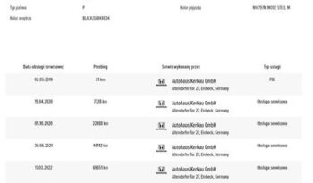 Honda HR-V 1.5 i-VTEC TURBO Sport full